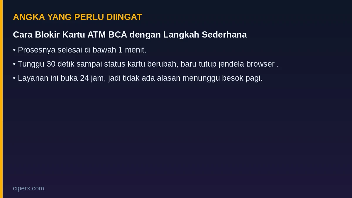 Angka penting dari artikel: Cara Blokir Kartu ATM BCA dengan Langkah Sederhana