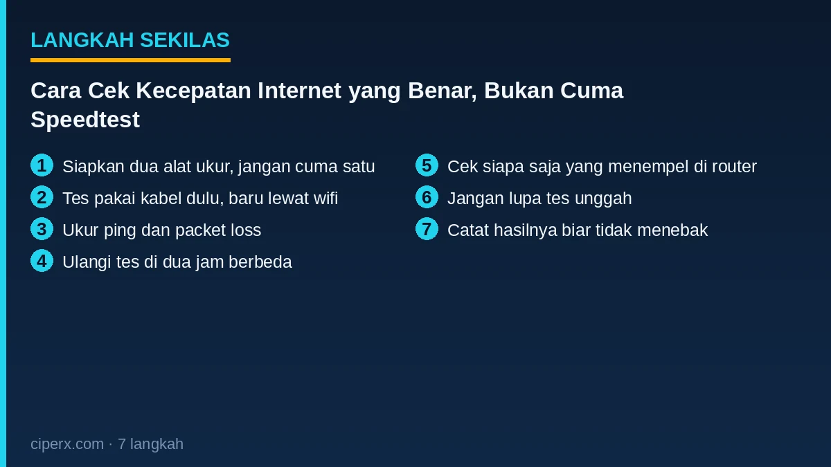 Ringkasan 7 langkah: Cara Cek Kecepatan Internet yang Benar, Bukan Cuma Speedtest