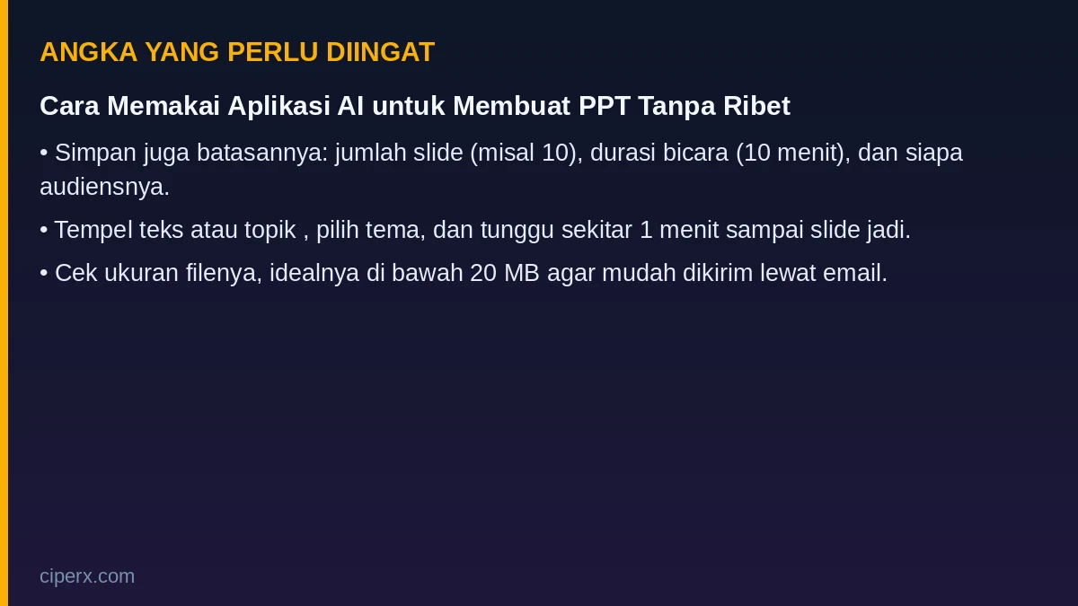 Angka penting dari artikel: Cara Memakai Aplikasi AI untuk Membuat PPT Tanpa Ribet