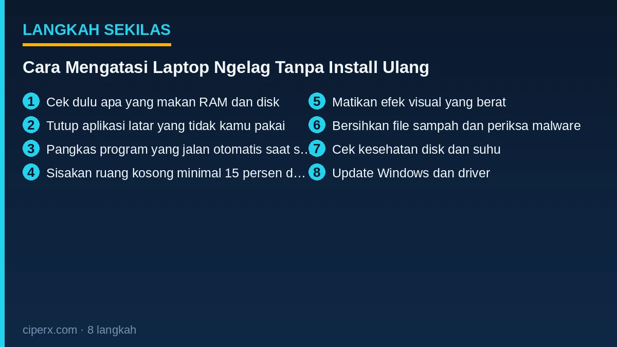 Ringkasan 8 langkah: Cara Mengatasi Laptop Ngelag Tanpa Install Ulang