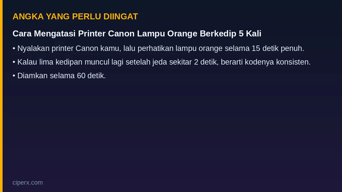Angka penting dari artikel: Cara Mengatasi Printer Canon Lampu Orange Berkedip 5 Kali