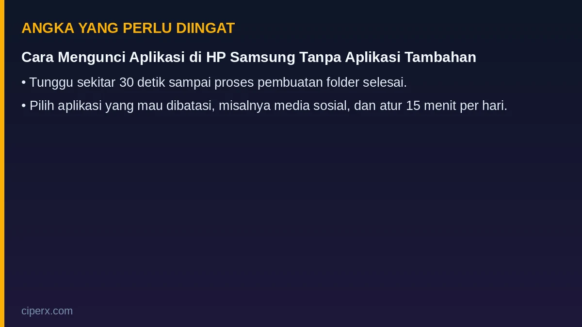 Angka penting dari artikel: Cara Mengunci Aplikasi di HP Samsung Tanpa Aplikasi Tambahan