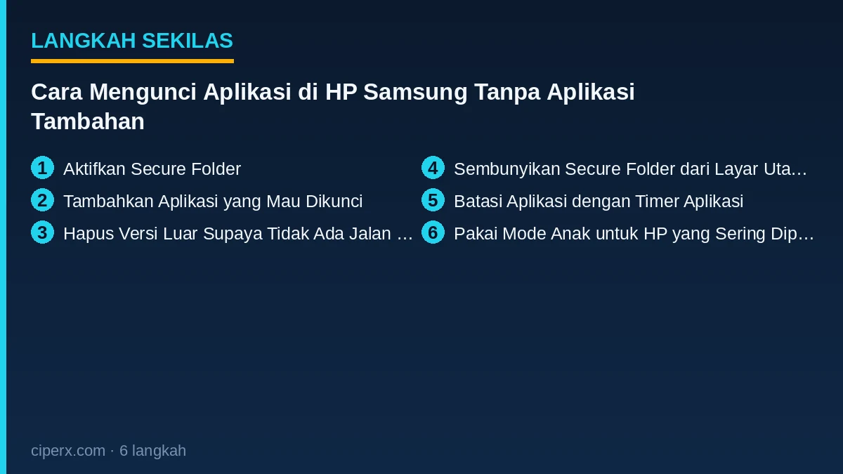 Ringkasan 6 langkah: Cara Mengunci Aplikasi di HP Samsung Tanpa Aplikasi Tambahan