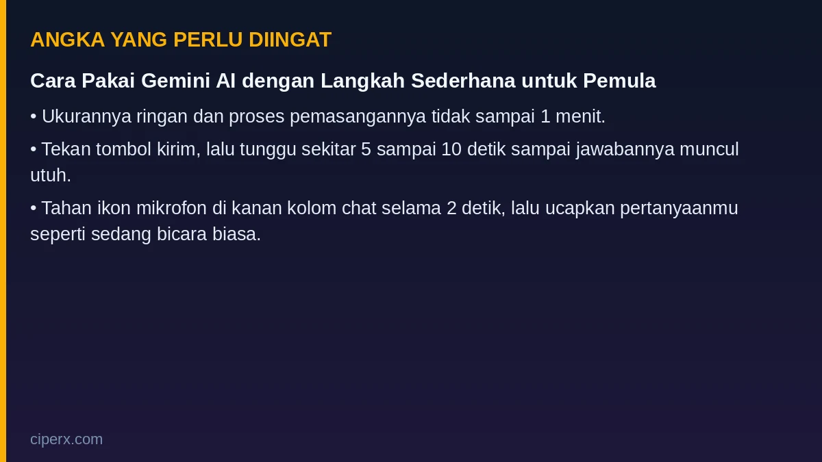 Angka penting dari artikel: Cara Pakai Gemini AI dengan Langkah Sederhana untuk Pemula