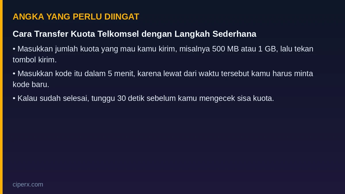 Angka penting dari artikel: Cara Transfer Kuota Telkomsel dengan Langkah Sederhana